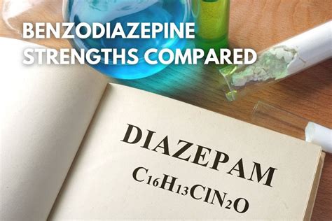 What Is The Strongest And Weakest Benzodiazepine Available By The