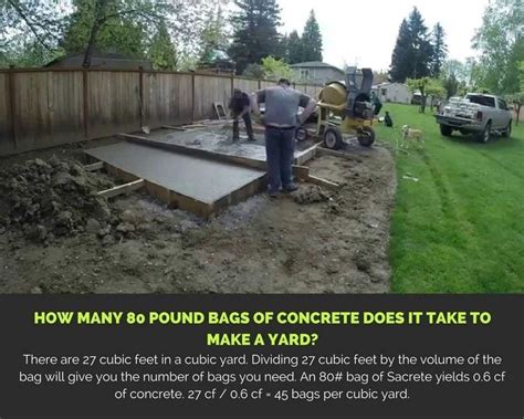 How many neutrons are present in._(18)^(40)ca ? How many 80 lb bags of concrete do I need for 1 yard?