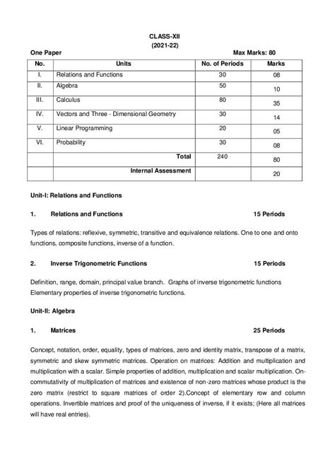 CBSE Class Maths Syllabus 24825 The Best Porn Website