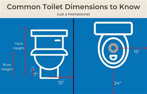 How To Measure Toilet Rough In Dimensions Like A Pro Just A Homeowner