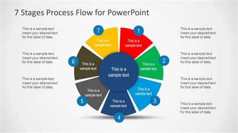 7 Stages Process Flow Diagram For Powerpoint Slidemodel