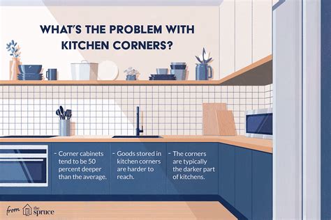 Corner kitchen cabinets are great at that. Corner Kitchen Cabinet Solutions