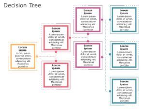 Decision Tree Flow Chart Powerpoint Template Slideuplift