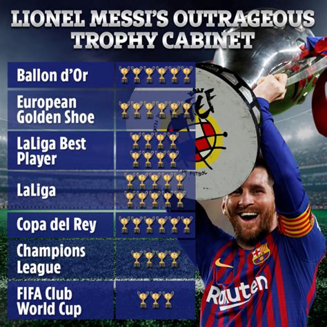Lionel messi's salary is too big for barcelona due to their financial predicament, presidential when messi said he was leaving he didn't mention money. Lionel Messi salary and net worth 2020: How much does ...