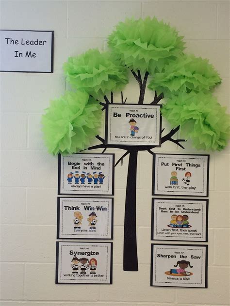 Leader In Me Tree With 7 Habits In My Classroom Classroom Tree 4th