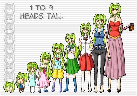 1 To 9 Heads Tall Challenge By Puremrz On Deviantart