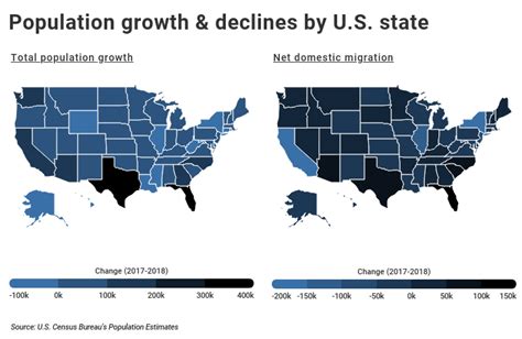 The Fastest Growing Cities In The Us Self Reliance Central