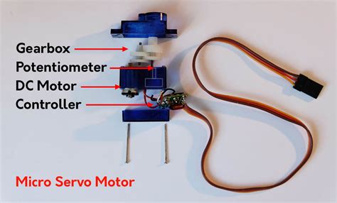 How To Control A Servo Motor Ademploy19