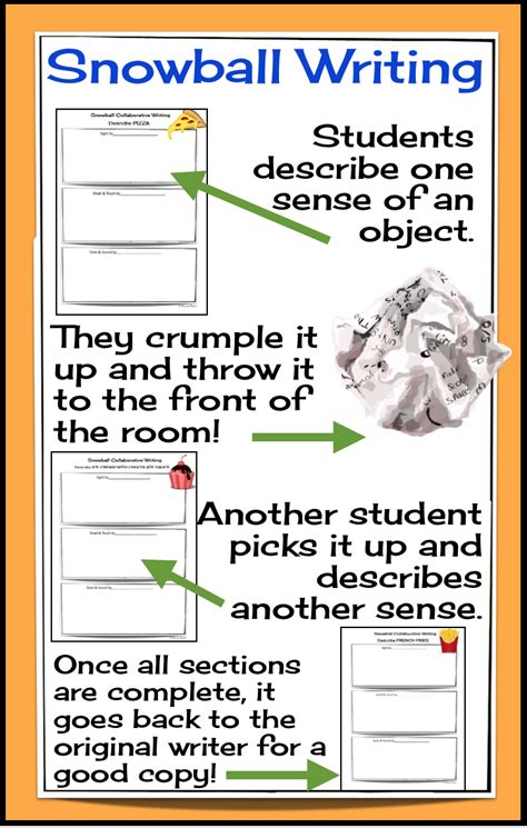 DESCRIPTIVE WRITING ACTIVITY SNOWBALL WRITING Descriptive Writing Descriptive Writing