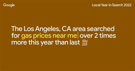 Local Year In Search 2022 For The Los Angeles Ca Area About