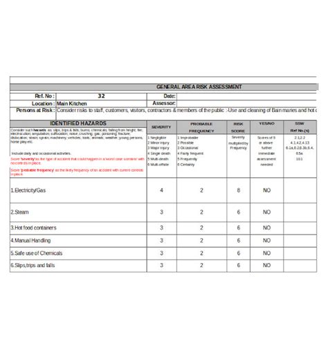 General Risk Assessment Form Example Word Template Ga