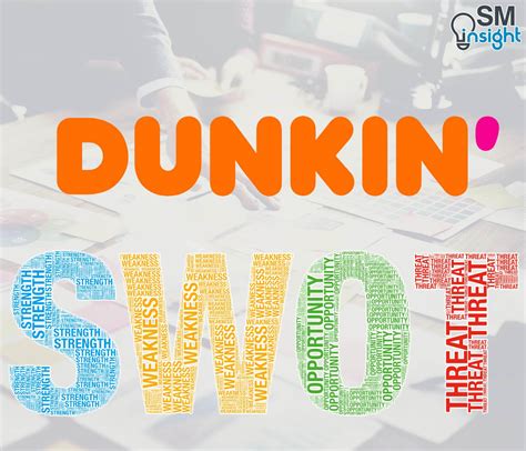 Dunkin Dunkin Donut S SWOT Analysis 2023 SM Insight