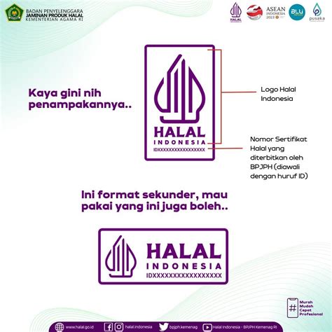 Lebih Ribu Produk Tersertifikat Halal Bpjph Sejak Januari