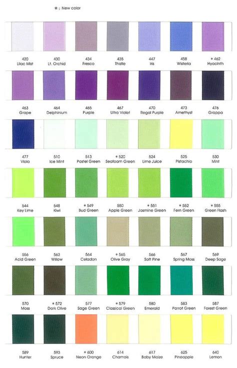 Rit Dye Colors Chart Color Chart Make Color New Color Bright Color