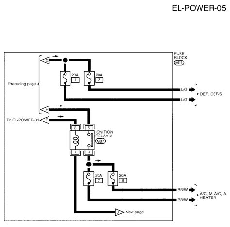 1994 nissan pickup system diagram contain this following parts : I need a wiring diagram for a 1997 Nissan Altima GXE. Ignition switch circuit and junction/fuse ...