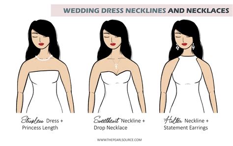 How To Pick The Right Necklace Lengths For Every Neckline Tps Blog