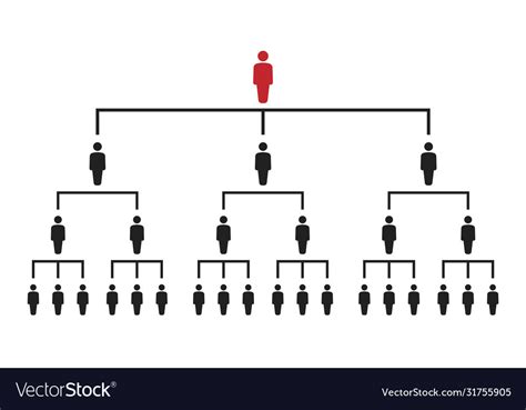 People Hierarchy Scheme Corporate Teamwork Vector Image