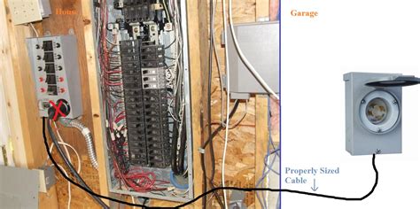 Maybe you would like to learn more about one of these? Can I connect my generator transfer switch to a subpanel ...