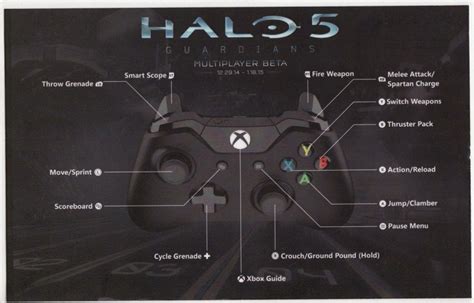 Halo 5 Beta Controller Layout Gamefrontde