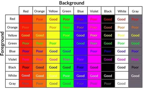 Here are the available worksheets about colours! What Are the Best Colors for Business Signs? | Colorful ...