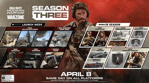 Warzone as season 2 reloaded kicks off across both black ops cold war & warzone. Mit Update v1.19 für Call of Duty: Modern Warfare und ...
