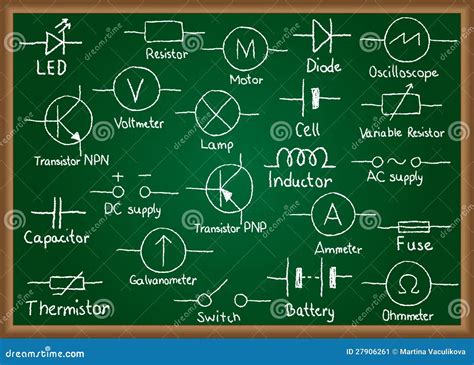Electrical Circuit Diagram International Symbols