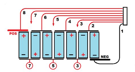 Here Is How To Arrange The Cells To Make A Battery Pack Electricbikecom