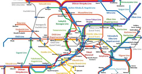 How To Use Japanese Railways Tokyo Railway Map （jr Only）