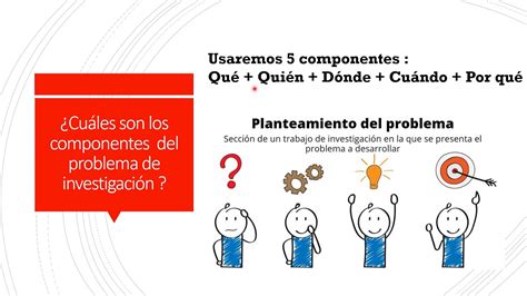 Planteamiento Del Problema Titulo Objetivos De Investigaci N