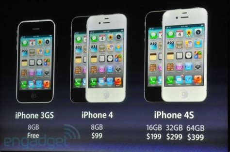 What Are The New Features Of Iphone 4s
