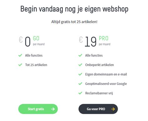 Mijnwebwinkel Bekijk Reviews Aanbod And Prijzen Bij Appwiki