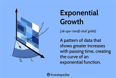 Exponential Growth Definition Examples And Formula