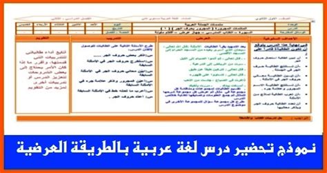 لغة عربية: نموذج تحضير درس بالطريقة العرضية 