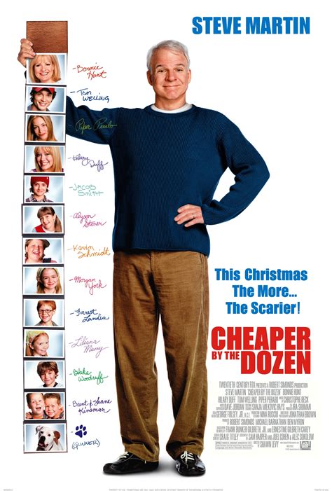 Cheaper By The Dozen 2003 Imdbpro