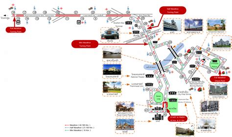 Bangkok Marathon 2014 Map 