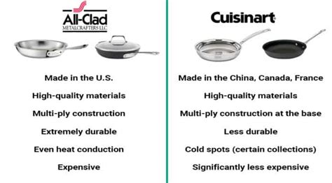 all clad vs cuisinart how does their cookware compare prudent reviews