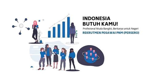 Penerimaan Tenaga Pegawai BUMN PT PNM (Persero) Minimal