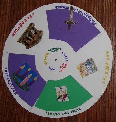 Free catholic liturgical calendar for 2020 these pictures of this page are about:2019 printable calendar catholic. Room Parent Ideas: Liturgical Season Wheel