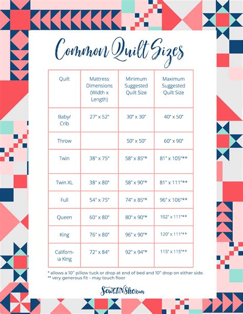 Standard Quilt Sizes Chart And Printable See Kate Sew Chegospl