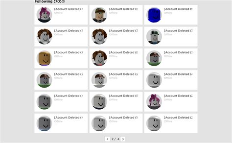 Top 99 Roblox Avatar Names đang Gây Sốt Trên Mạng