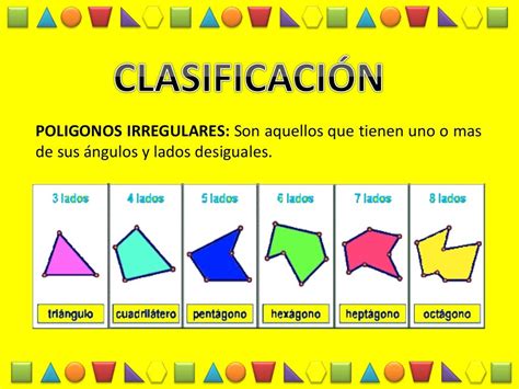 Poligonos Que Son Caracteristicas Y Clasificacion Images