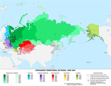 The Expansion Of Russia Vivid Maps
