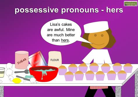 possessive pronouns mingle ish