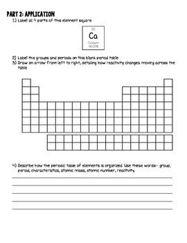Student periodic table analogy worksheet. Periodic Table of Elements Vocabulary Worksheet w/ Answer ...