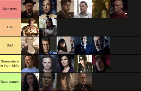 Create A Breaking Bad Universe Most Characters Tier L Vrogue Co