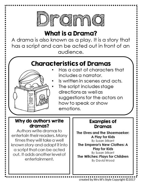 Drama Genre Anchor Chart Teaching Drama Drama Education Genre