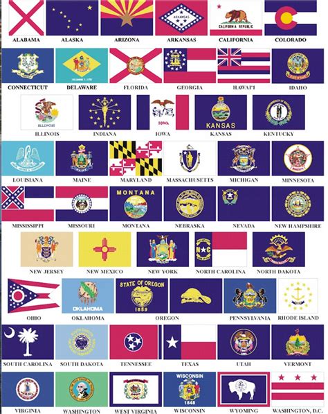 10 Best State Flags Jamieumbc