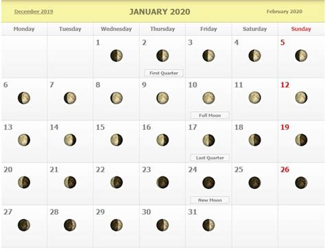 The last new moon in 2020 will be on the wonderful sagittarius, and let us focus on lunatic takes root from the latin word luna which means moon, and it refers to people whose mood. New Full Moon Phases For January 2020 Month | Moon phase ...