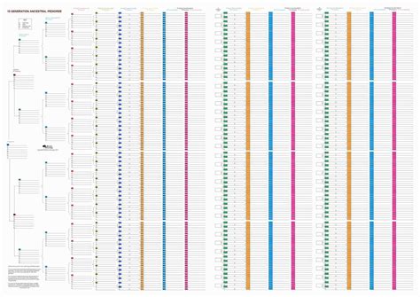 Excel Genealogy Spreadsheet Throughout Genealogy Spreadsheet Template