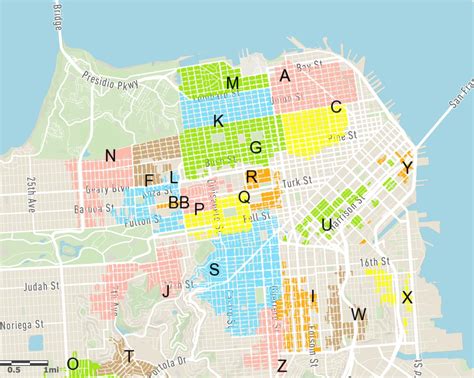 Is Street Parking Free In San Francisco?